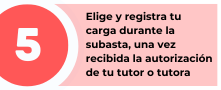 Registro de carga en subasta
